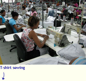 t-shirt sewing